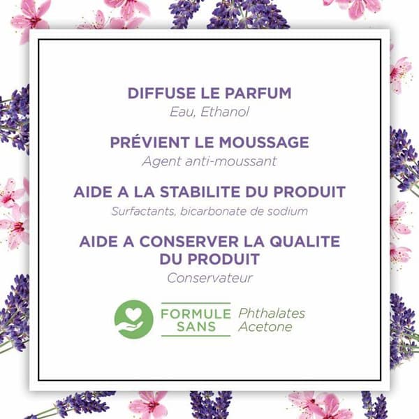 Parfym att bränna - parfym för att sprida Luftveke Luktneutraliserande spray med lavendel - Liljekonvalj eteriska oljor