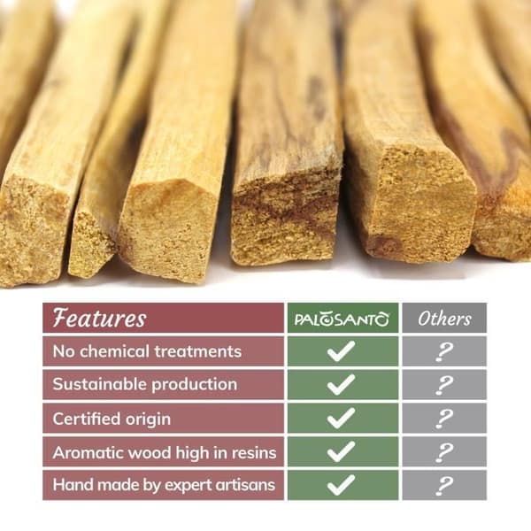 PALOSANTO - Palo Santo Sticks Populära Ayabaca – naturligt trä 100 % Bursera Graveolens Peru - 9 pinnar