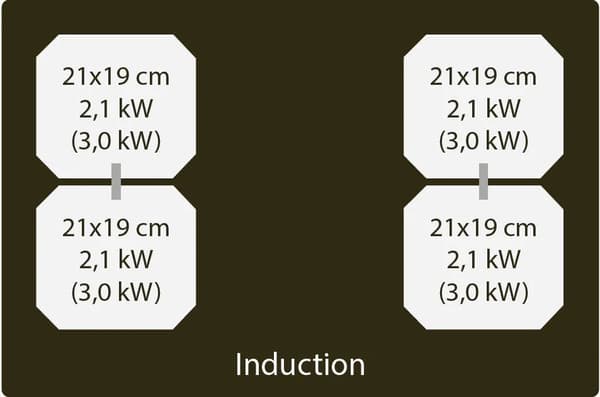 Elica NikolaTesla Switch BL/A/83 Induksjonstopp med integrert hette - Eksosmodell