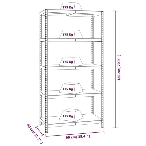 The Living Store reoler 2 stk. 5 hylder stål og konstrueret træ blå -  Industrielle reoler