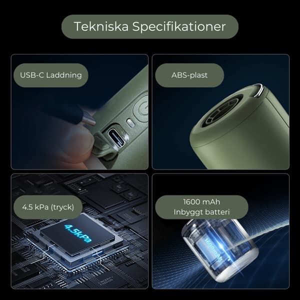 Sähkökompressori / nanopumppu - Military Green