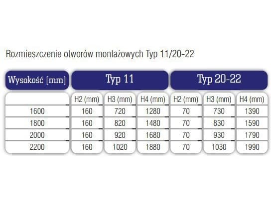 Stelrad Vertex Style lämmitin tyyppi 21 1800 x 300mm 743W