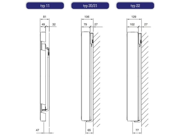 Stelrad Vertex Style radiator type 22 2200 x 600mm 2045W