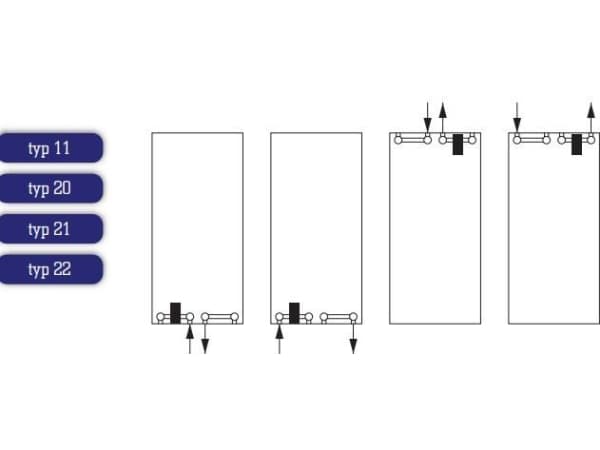 Stelrad Vertex Style radiator type 22 2200 x 600mm 2045W