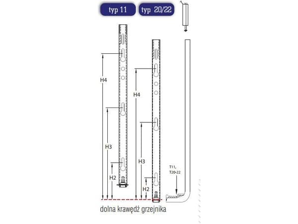 Stelrad Vertex Style radiator type 22 2200 x 600mm 2045W