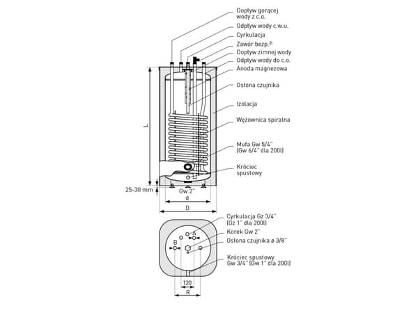 Galmet Heat exchanger with a spiral coil - standing SGW (S) VULCAN 120L 26-125500