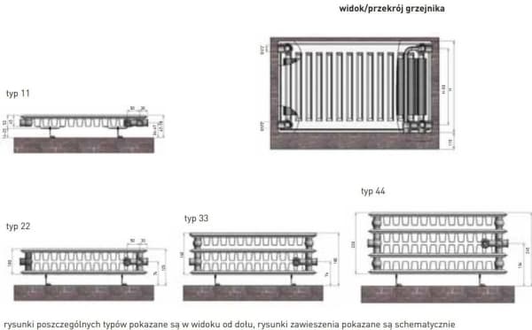 Termo Teknik Termolux VK Type 22 900 x 1000mm 1842W lämmitin 900 x 1000mm 1842W