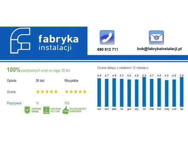 AWENTA Escudo kylpyhuoneen tuuletin fi125 175m3/h 18W 230V valkoinen Awenta WEB125