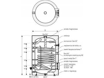 Ehkä PODGRZ. 400L EM W/SPIR. STOJĄCY SGW(S) TOWER, POLYURETHANE, SKAY, V.2 // OG.G.26-408000N