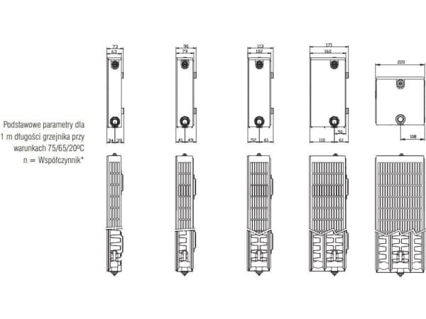 Stelrad Radiator Planar Typ 33 600 x 1400mm 2625W