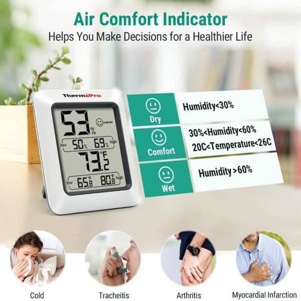 Hygrometer Termometer - ThermoPro - TP50 - Luftfuktighetsmätning - Temperaturmätning - Trådlös