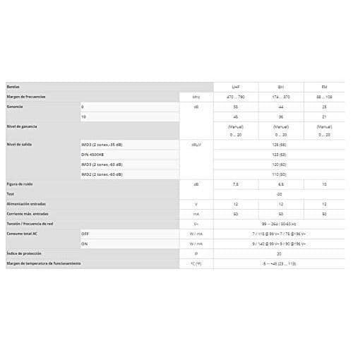 TELEV -Amp dtkom matv 3e / 1s f-fm-biii uhf - 8424450171233