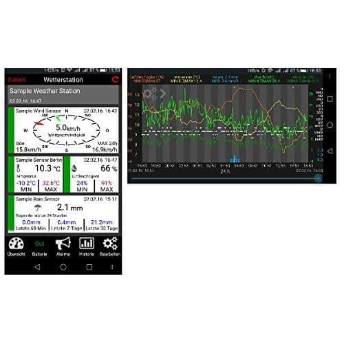 TFA Dostmann temperaturvakt för smartphone med temperatursensor, regnmätare, vindmätare vit, 37 x 18 x 20,8 cm