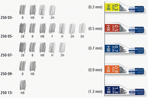 Staedtler 250 05-HB, HB, Grå, 0,5 mm, 12 stk