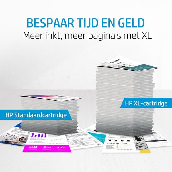 HP 912 (6ZC74AE) bläckpatron MultiPack BCMY (NO XL)