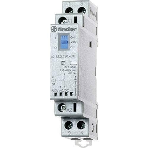 edding mustepatruuna EDD-500 korvaa Canon PGI-520/CLI-521BK/C/M/Y Multipack 5 - 2x musta, syaani, magenta, keltainen - 1x 20ml + 4x 10,5ml