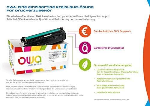 Armor OWA K15487OW Remanufactured tonerpaket med 1