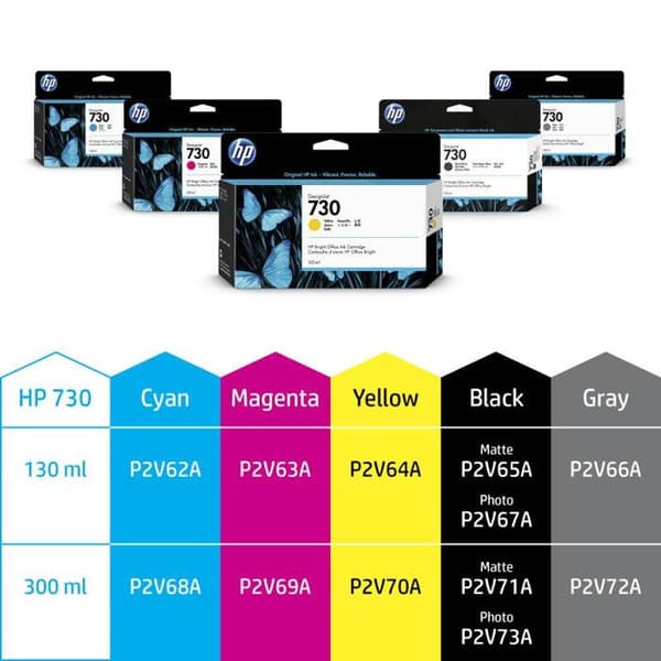 HP 730 bläckpatron - Magenta - Hög kapacitet - för HP DesignJet