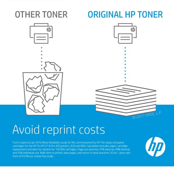 Hp Toner 12a Sort