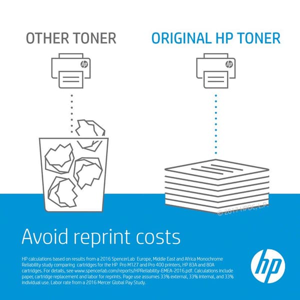Hp Toner 207a Gul