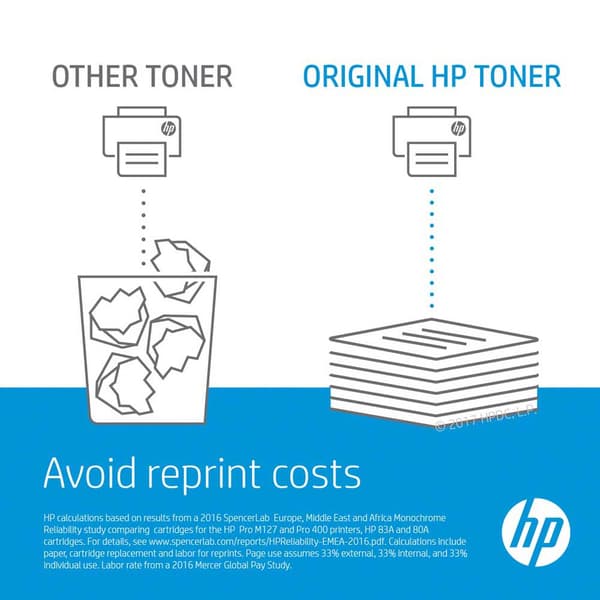 Hp Toner 507a Sort