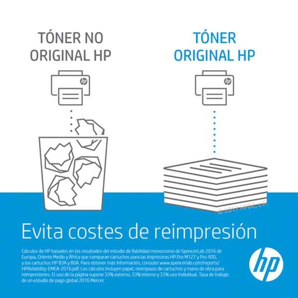 Hp 80a Toner Sort