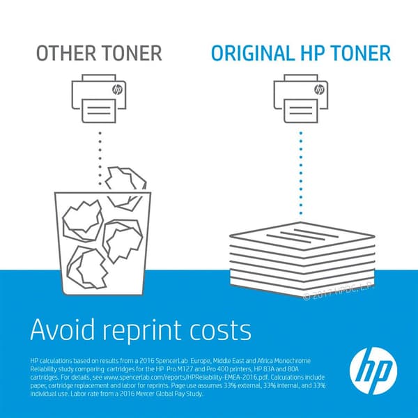 Hp Toner 49a Sort