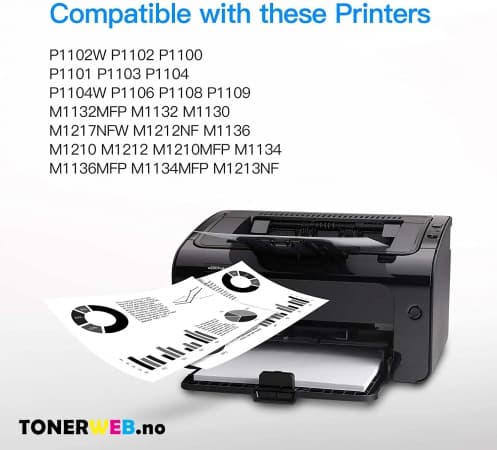 Tonerkassett, erstatter HP Magenta 305A (2.600 sider) (1 stk.)