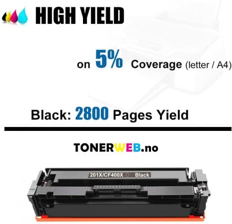 Tonerkassett, erstatter HP Cyan 201X (2.300 sider) (1 stk.)