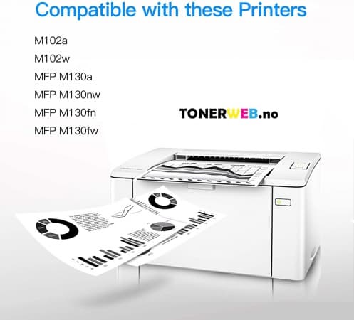 Tonerkassett, erstatter HP Toner Sort LaserJet 17A (1.600 sider) (1 stk.)