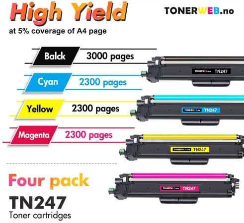 Tonerkassett, erstatter Brother TN247 CMYK BK/C/M/Y 4 stk (3000 sider sort, 2.300 sider fargene) (1 stk.)