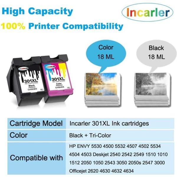 SKRIVARPATRON Incarler 301 XL Remanufactured bläckpatron kompatibel med HP 301XL för HP Envy 5530 4500 5532 290