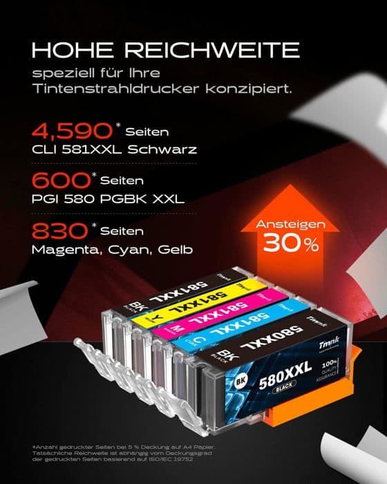 Kompatibel bläckpatron - Timink - PGI-580 CLI-581 XXL - 5-pack - Multicolor - Lätt att installera