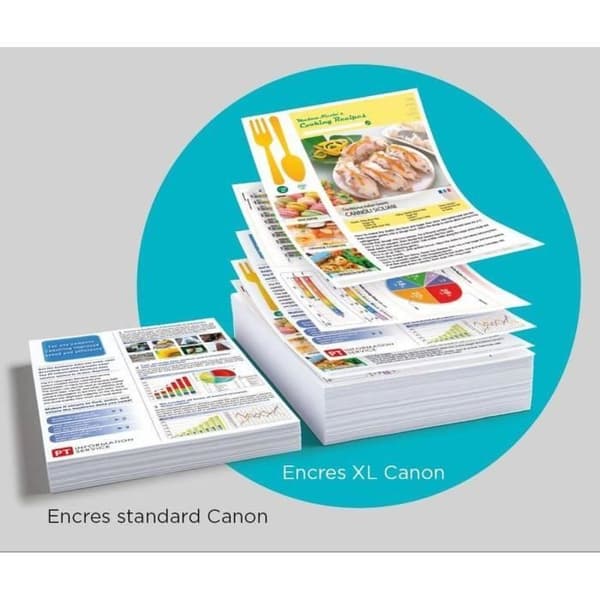 CANON CLI-571C XL cyan bläckpatron med stor kapacitet (CLI571XL)