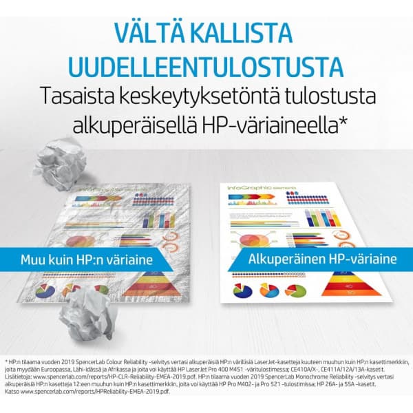 HP 30X -lasertoner, svart