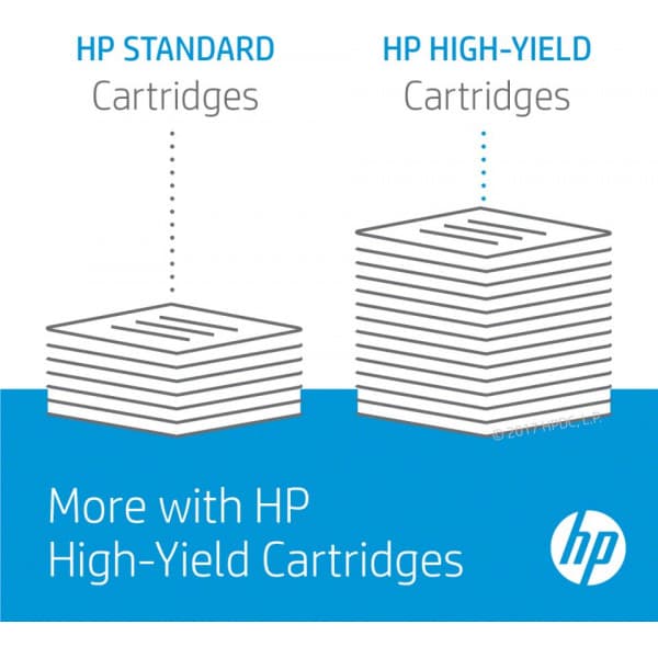 HP 410X -lasertonerpatron, gul