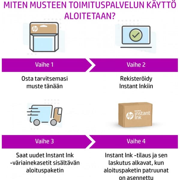 HP 303XL -mustekasetti, kolmiväri