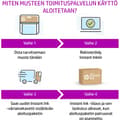Pikkukuva 2 / 5: HP 303XL -mustekasetti, kolmiväri