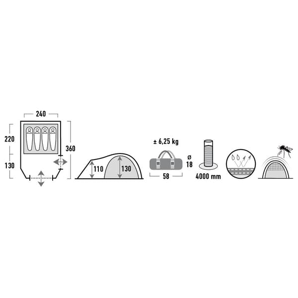 High Peak Mesos 4 Dome tent 4 person(s) Green, Grey