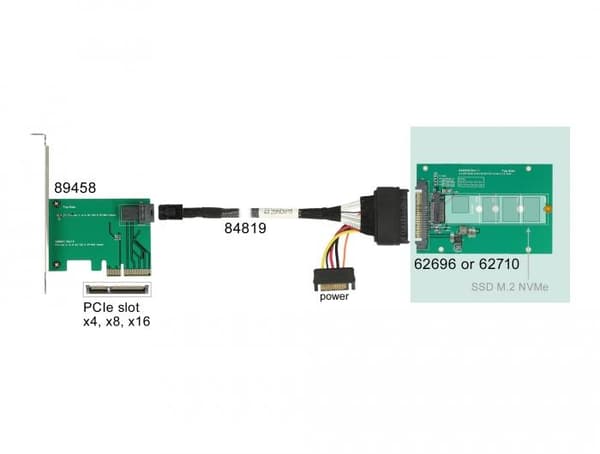 Delock 2.5″ Converter U.2 SFF-8639 > M.2 NVMe Key M