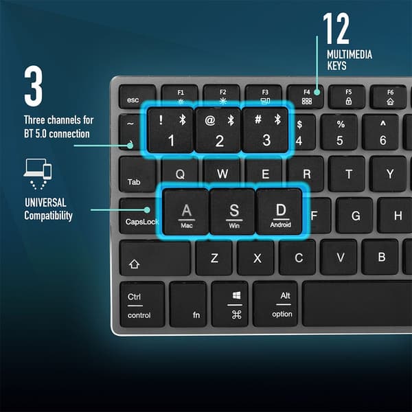 Ngs Fortune Trådløst Tastatur Og Mus