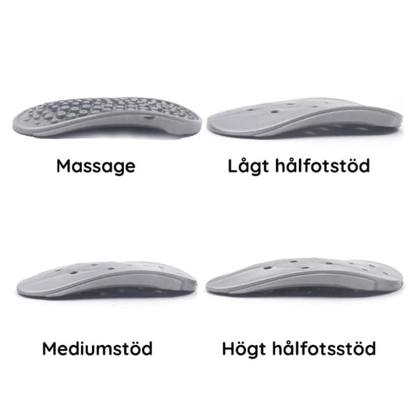 Hålfotsstöd pronation (x4)