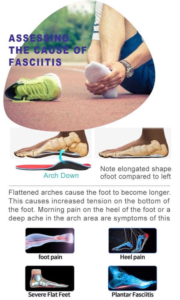 INF Anti-Slip Arch Support innersulor