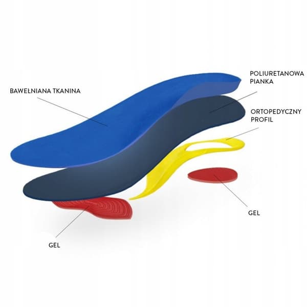 Dämpade skosulor Comfort Sport