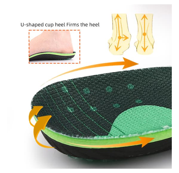 INF Arch Support innleggssåler