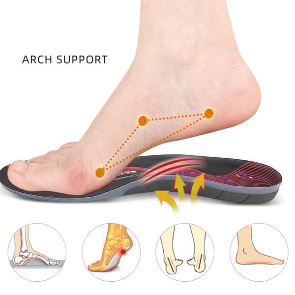 INF Arch Support innleggssåler