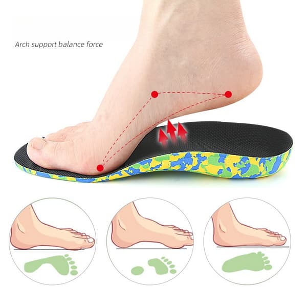 INF Arch Support innleggssåler