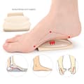 Pikkukuva 4 / 5: INF Arch Support Bandage jalkatyynyt