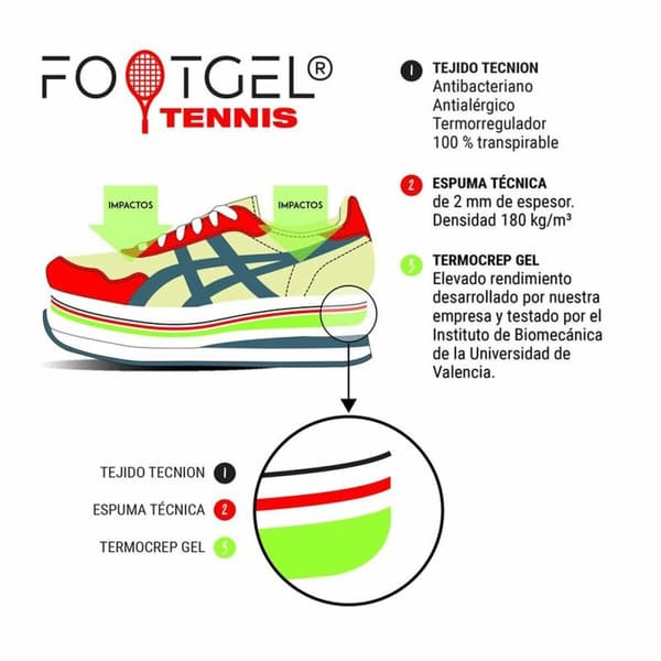 Modeller FootGel 780038 35-38 Tennis Eukalyptus