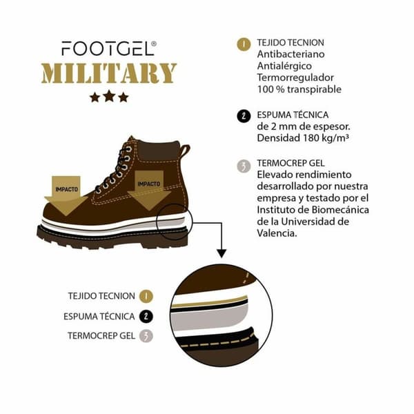 Sapluunat FootGel Military & Police 35-38 Eukalyptus
